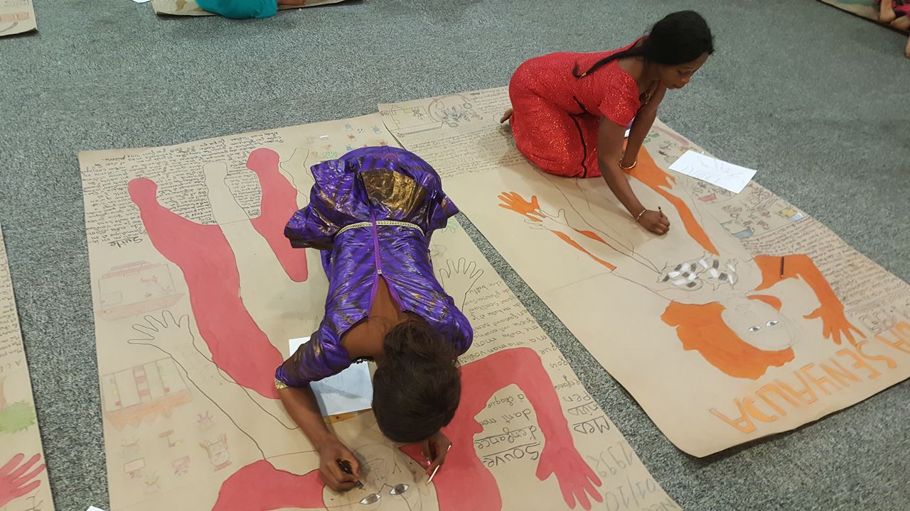 Body Mapping Activities